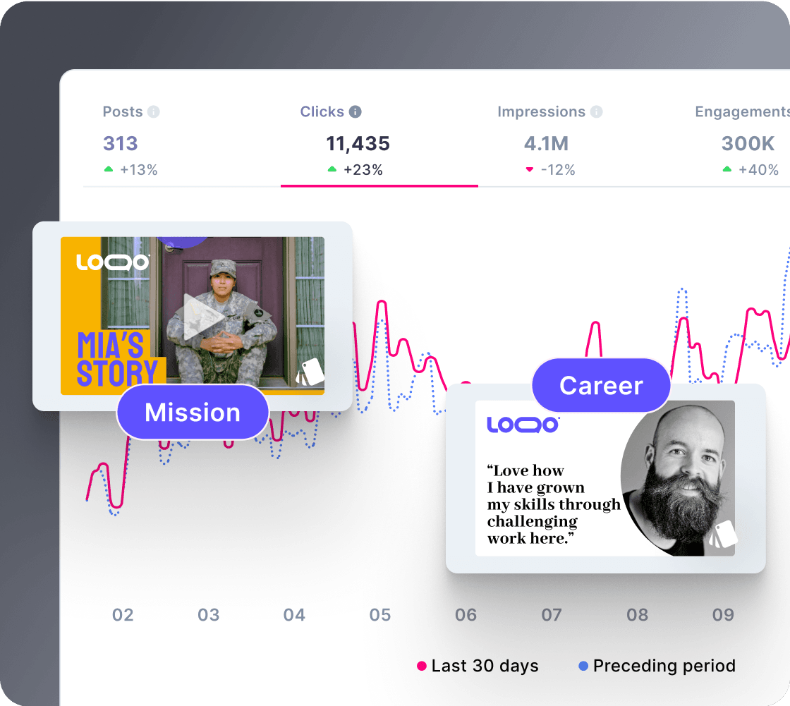 cliquify-bring-your-employer-brand-and-EVP-to-life